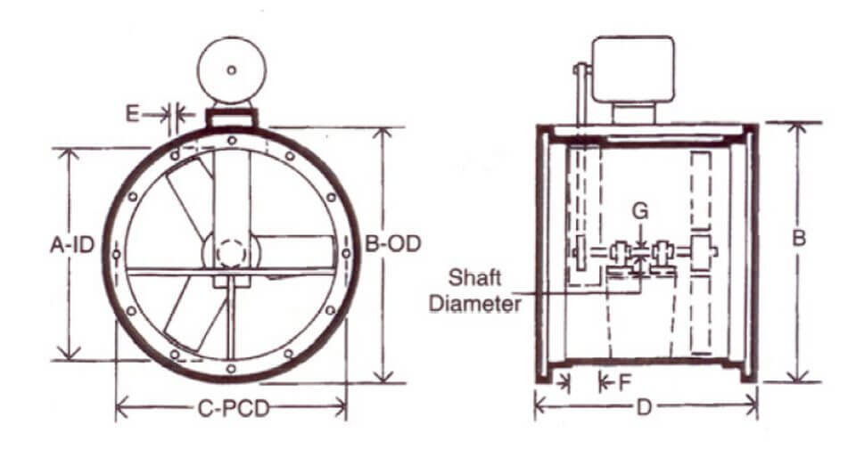 Dimensions for Fanquip's Belt Drive Axial Flow Fan