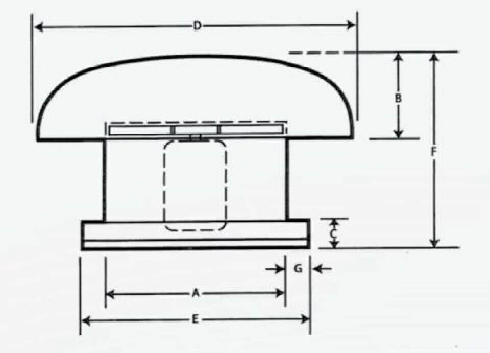 Dimensions for Fanquip's Curb Base Hooded Roof Fan