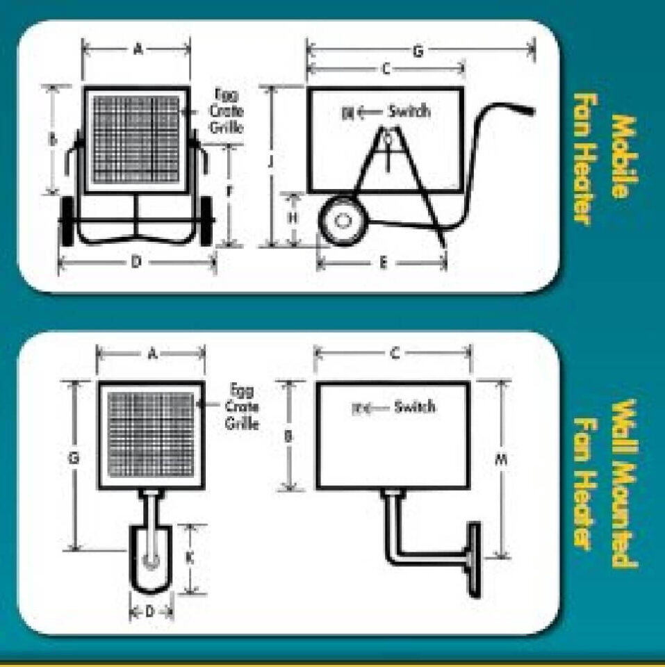 Dimensions for Fanquip's Heater Fan